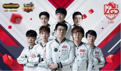 竞技水平和 竞技水平和