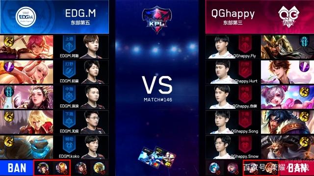 评价维度 评价维度