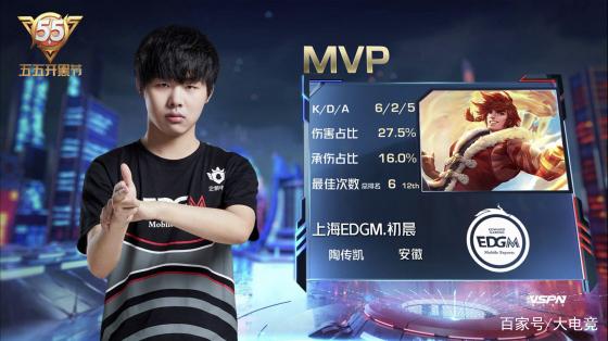 切尔西的表 切尔西的表