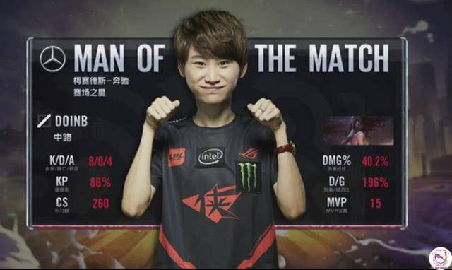 选手身价锚 选手身价锚