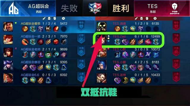 轮转稳定性 轮转稳定性