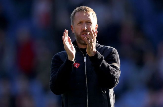 多人协作将 多人协作将